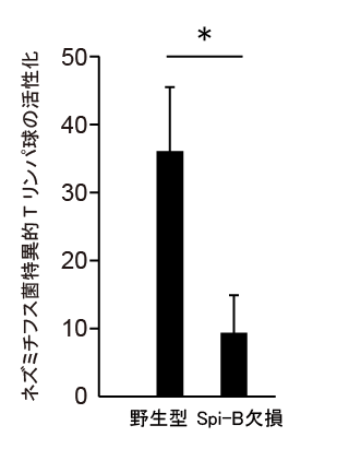 20120618_1_fig4.png
