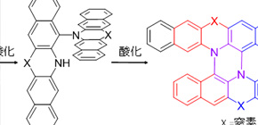 Synthesis of Double Helicenes Achieved in Just Two Steps