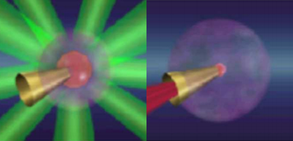 A great step toward laser nuclear fusion with fast laser heating technique