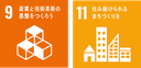 20210906_2_sdgs.png