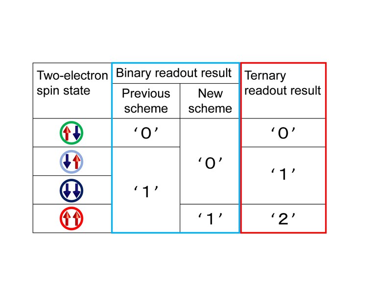 20161128 Figure3_EN.jpg