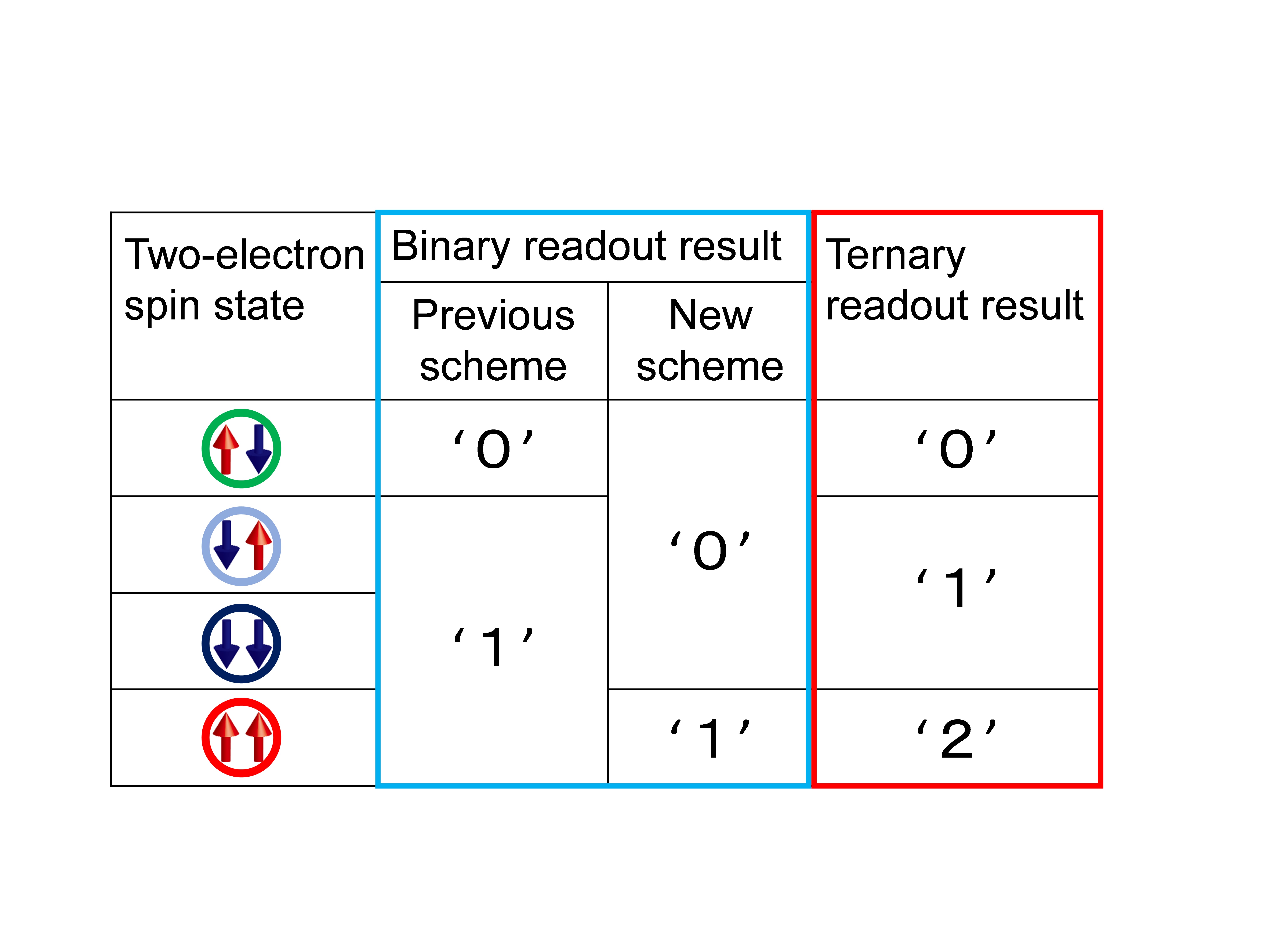 20161128 Figure3_EN.jpg