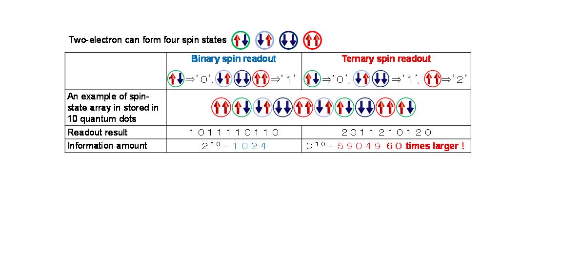 20161128 figure1.jpg