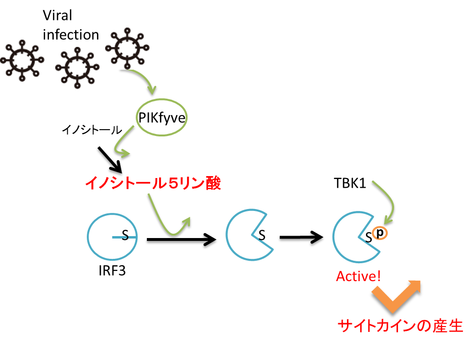 20130815_1_fig0.png