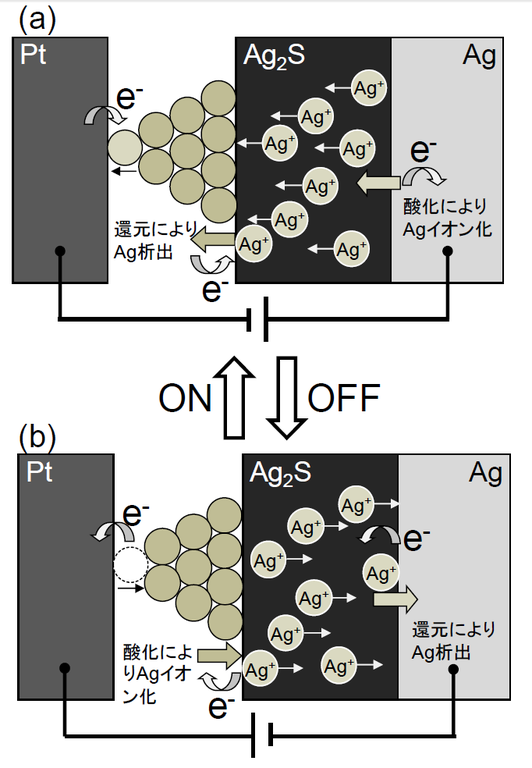 20130819_1_fig1.png