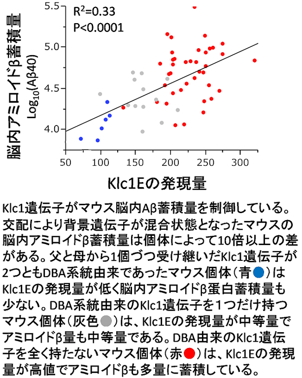 20140204_1_fig2.PNG
