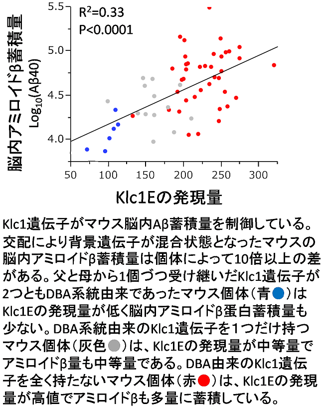 20140204_1_fig2.PNG