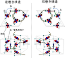 20140407_2_fig3.png