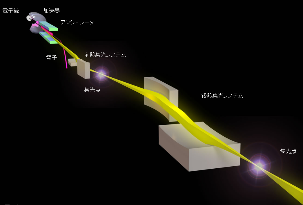 20140430_1_fig1.png