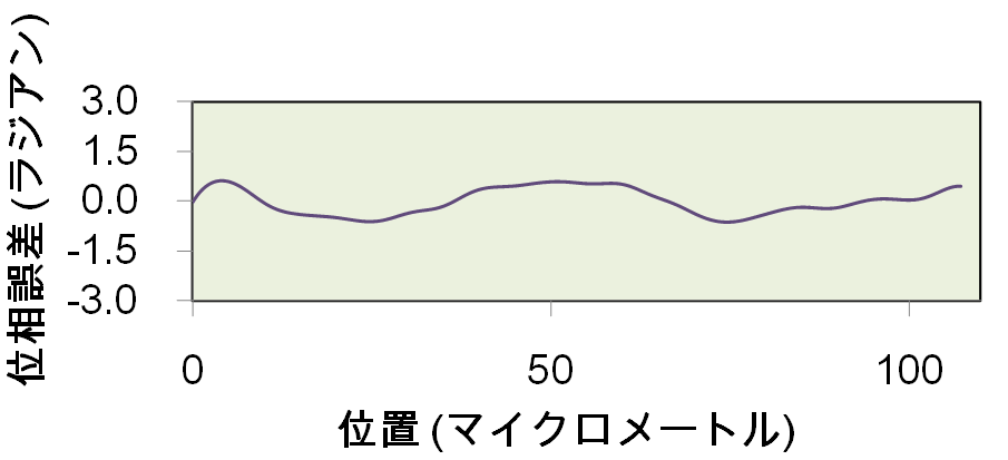 20140430_1_fig2.png