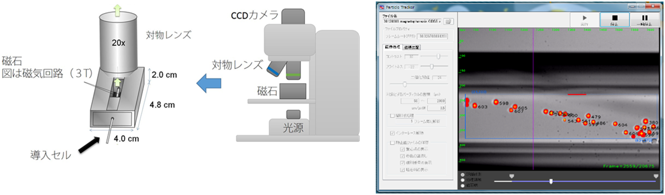20140602_1_fig2.png