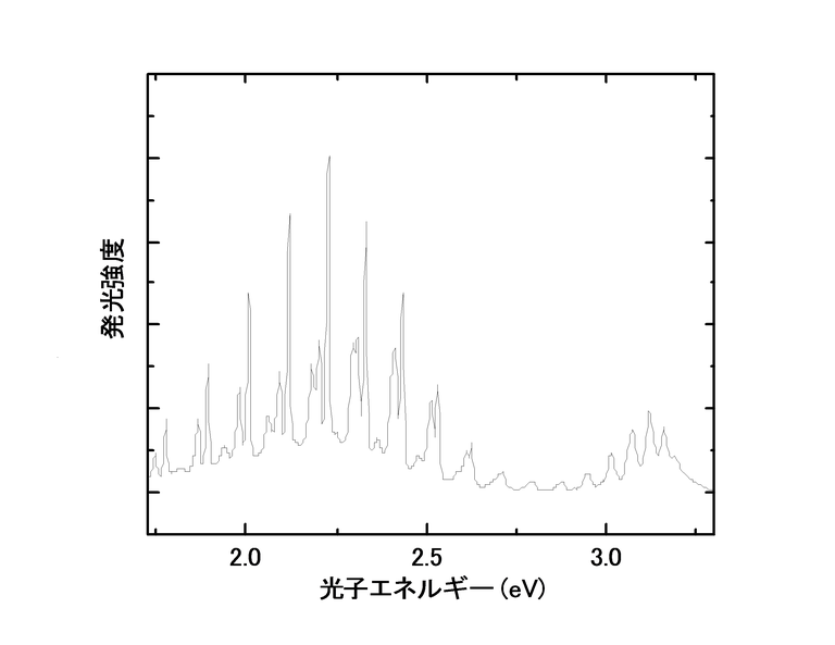 20140605_1_fig3.png