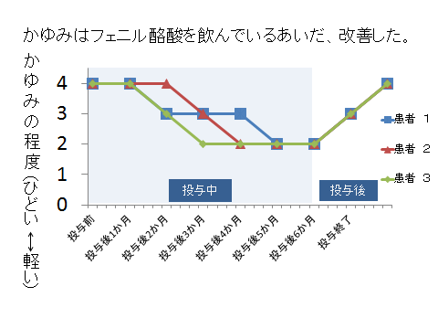 20140715_1_fig1.png