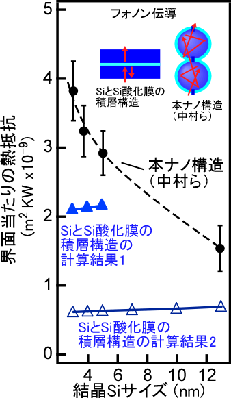 20141210_1_fig4.png