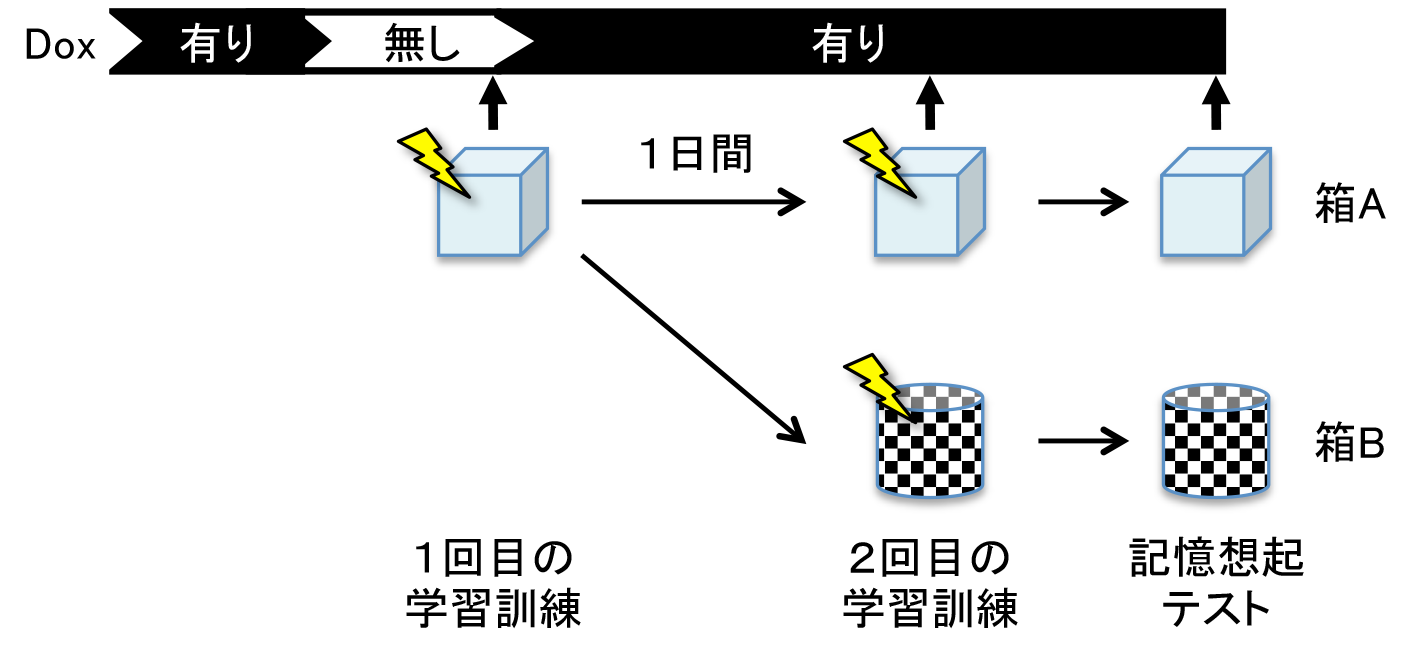 20150417_1_fig1.png