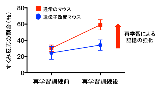 20150417_1_fig2.png