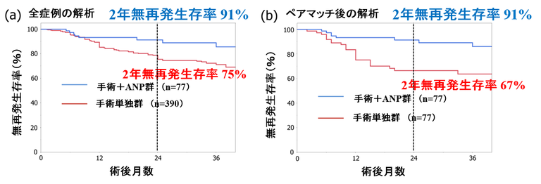 20150601_1_fig1.png