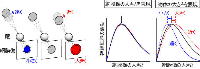 20150827_2_fig3.png