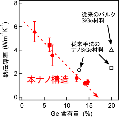 20151005_1_fig4.png
