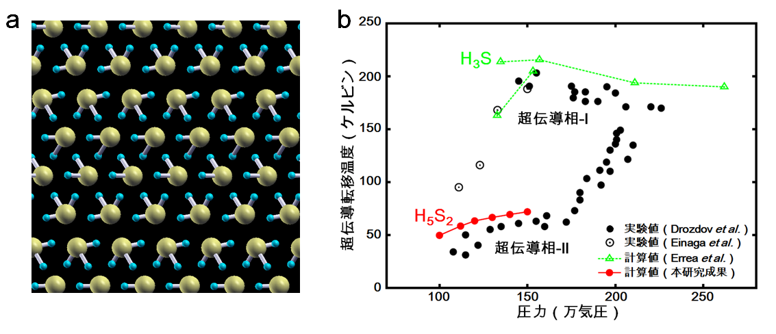 20160323_1_fig1.png