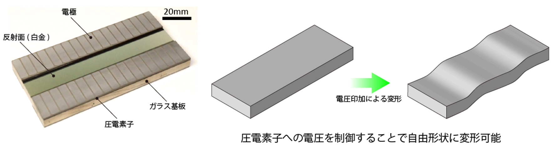 20160421_1_fig1.png