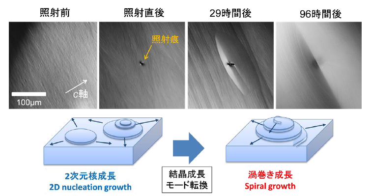 20161025_1_fig2.PNG