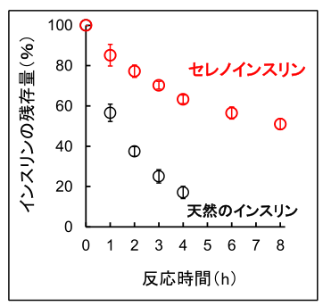 20170411_1_fig2.PNG