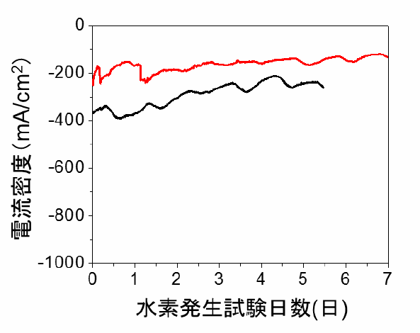 20180620_1_fig4.PNG