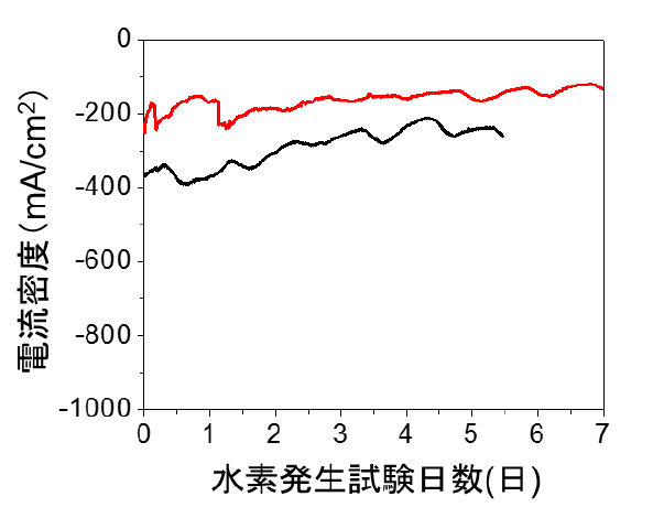 20180620_1_fig4.PNG