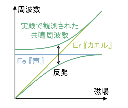 20180824_1_fig2.png