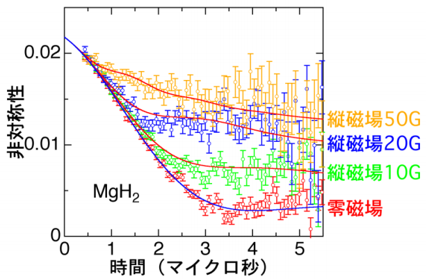 20180824_3_fig3.PNG