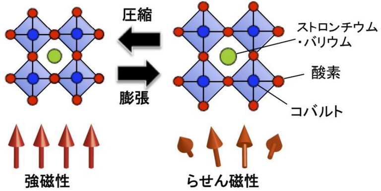 20181026_2_fig1.PNG