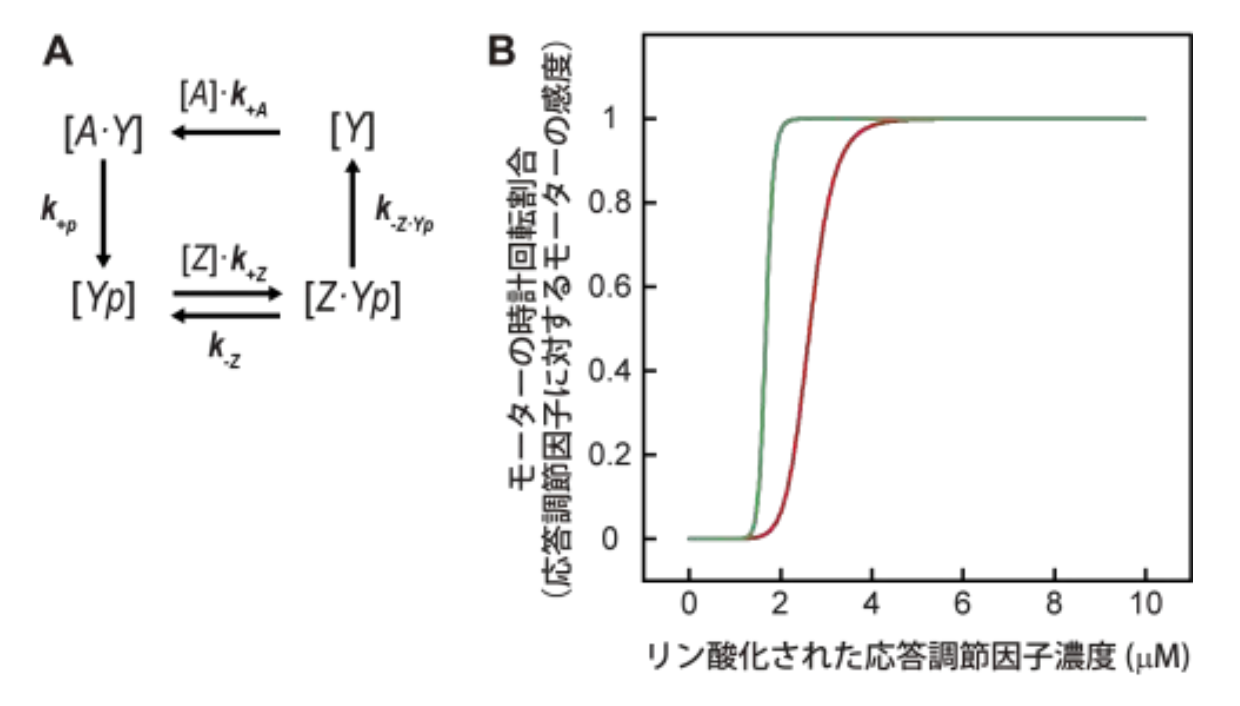 20260416_3_3.png