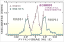 20260520_1_2.png