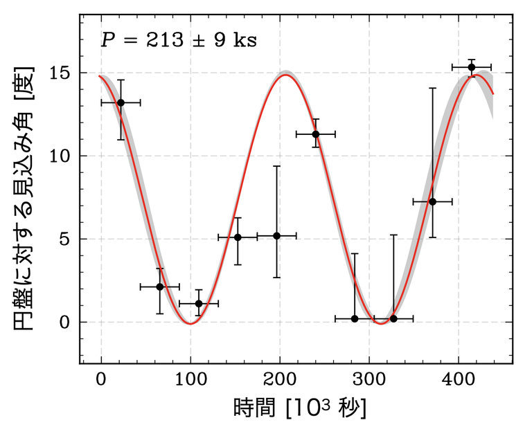 20260709_1_3.png
