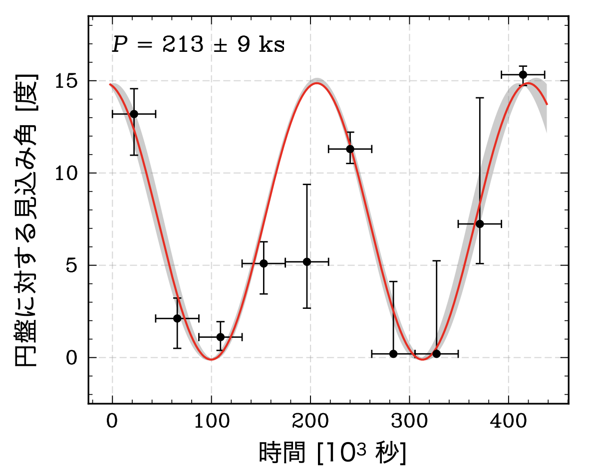 20260709_1_3.png