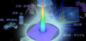 Ultrahigh precision focusing of XFEL radiation achieved with mirrors of nanometre accuracy