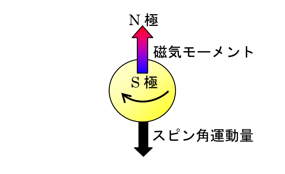 20120426_1_fig1.png