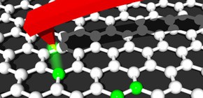 Chemically reactive probe tip plays role in effectively moving atoms at room temperature 