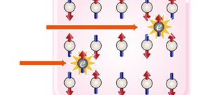 Successful exponential increase in NMR signals at room temperature