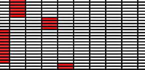 Successful establishment of "Integrated Synthetic Genetics,” a new methodology