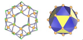 Fe42 Magnetic Cage Nano-cluster Molecule Successfully Synthesized