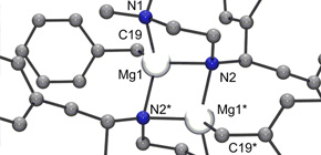 New Catalytic Function of Organomagnesium  Compounds Clarified