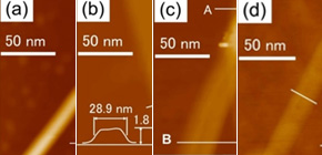 Success in developing a simple method for fabricating single-layer graphene nanoribbons from double-walled carbon nanotubes