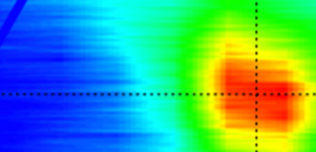 Electronic structure to open the door to development of next generation devices