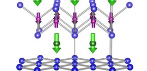 Discovery of a magnet capable of controlling Dirac fermions with zero mass