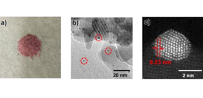 Safe and inexpensive hydrogen production as a future energy source