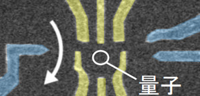 Successful single-shot readout of multiple two-electron spin states