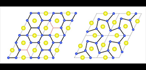 New material to efficiently convert heat to electricity, YbSiGe, developed