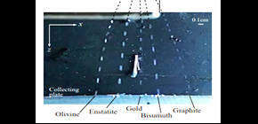 Magnetic separation and extraction of rare metals using pocket-sized magnet